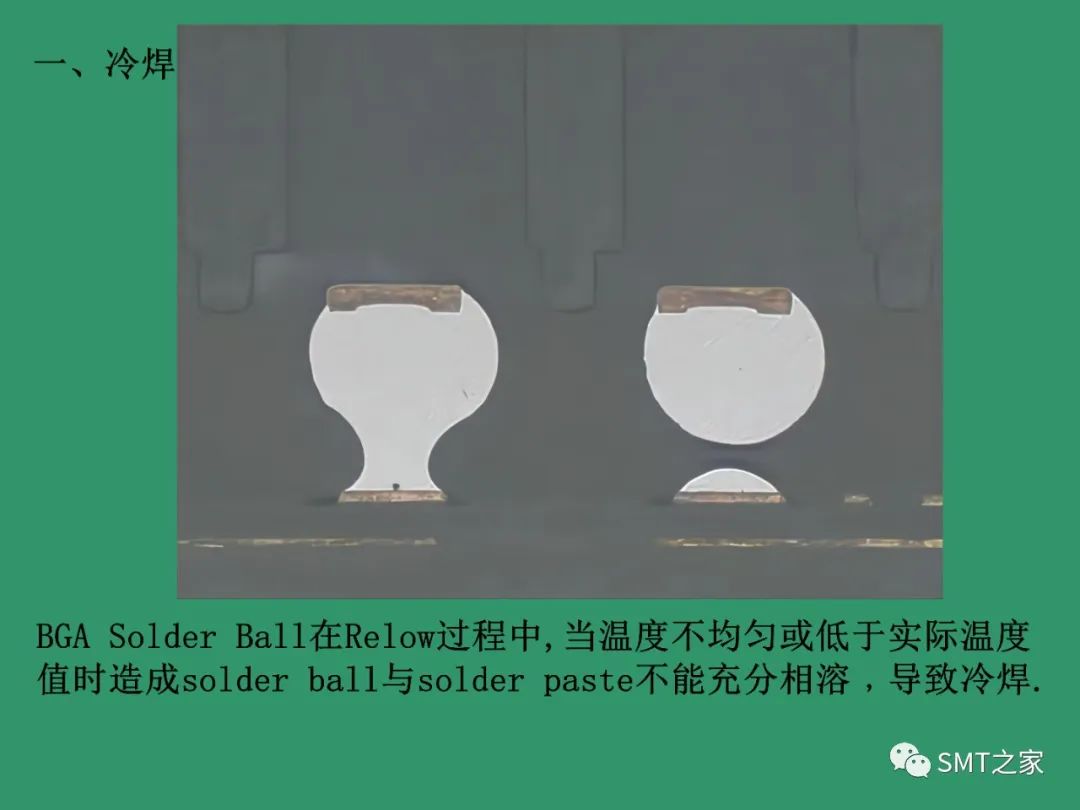 BGA和CSP封装技术详解,2e4a24c8-048e-11ed-ba43-dac502259ad0.jpg,第62张