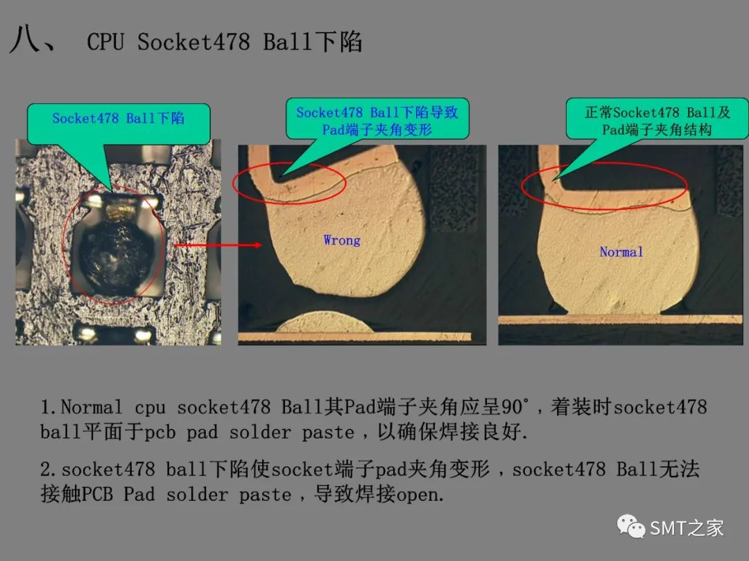 BGA和CSP封装技术详解,2eedcdc6-048e-11ed-ba43-dac502259ad0.jpg,第69张
