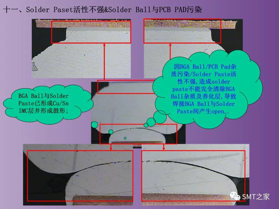 BGA和CSP封装技术详解,2f423f50-048e-11ed-ba43-dac502259ad0.jpg,第72张