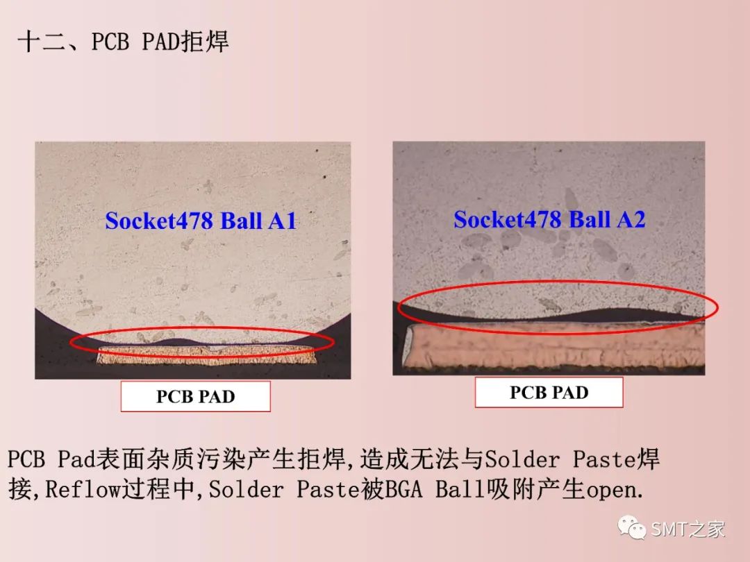BGA和CSP封装技术详解,2f5fcd2c-048e-11ed-ba43-dac502259ad0.jpg,第73张