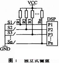 DM642和CPLD外部中断的寄存器式键盘设计,独立式键盘电路,第2张