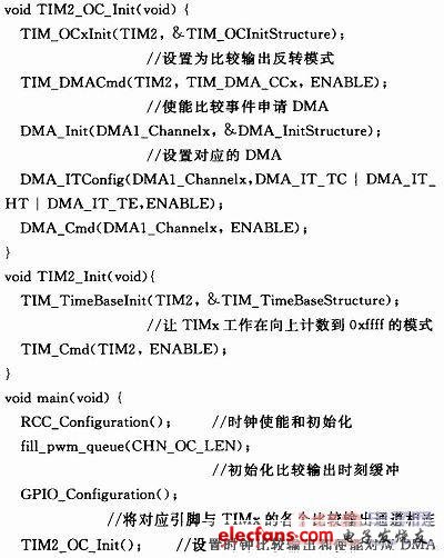 STM32中采用DMA实现方波的产生和捕获,第2张
