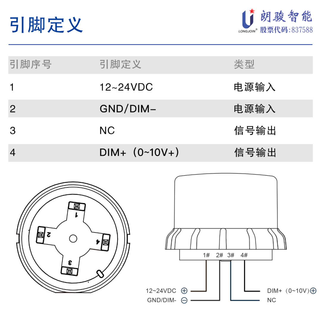 JL-712A3 Zhaga Book-18锁扣式控制器介绍,第6张 JL-712A3 Zhaga Book-18锁扣式控制器介绍,49dc8b10-0ed2-11ed-ba43-dac502259ad0.png,第6张