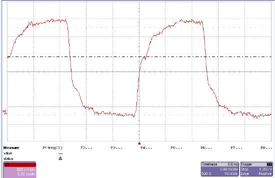 如何降低地d噪声对单板信号完整性影响,4b0d2444-0d48-11ed-ba43-dac502259ad0.png,第4张