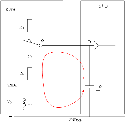 如何降低地d噪声对单板信号完整性影响,4b316a16-0d48-11ed-ba43-dac502259ad0.png,第6张