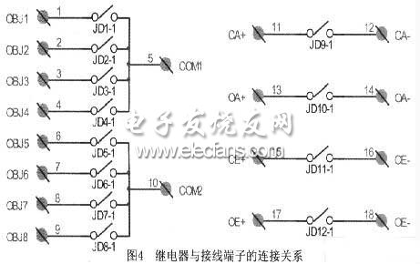 基于ARM的定时继电器驱动模板的设计,第4张