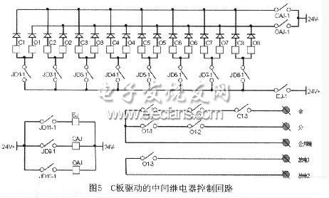 基于ARM的定时继电器驱动模板的设计,第5张