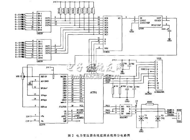 嵌入式系统在电力变压器监测中的应用研究,第3张 嵌入式系统在电力变压器监测中的应用研究,第3张