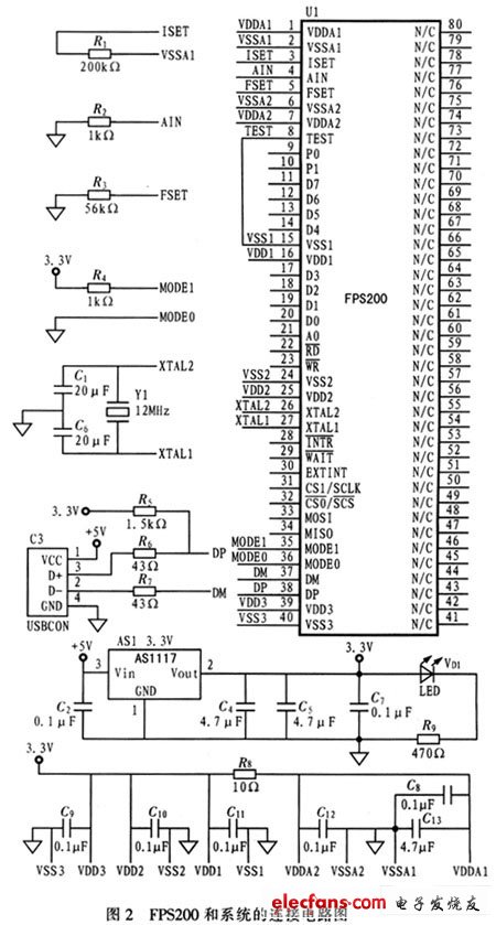 基于ARM的指纹采集仪的设计,第3张