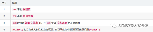 嵌入式学习之C语言,562be6fa-0d8c-11ed-ba43-dac502259ad0.png,第9张