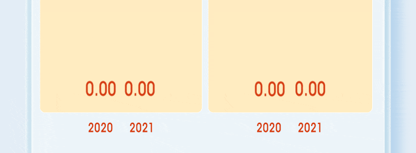 2021中微公司环境、社会及管治报告解读,60c4e720-1182-11ed-ba43-dac502259ad0.gif,第7张