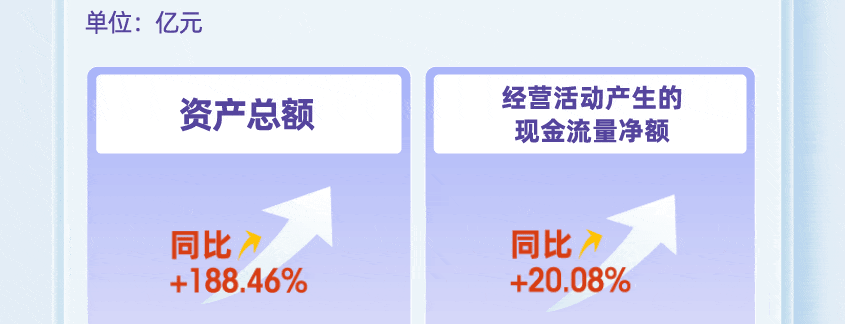 2021中微公司环境、社会及管治报告解读,610049f0-1182-11ed-ba43-dac502259ad0.gif,第8张