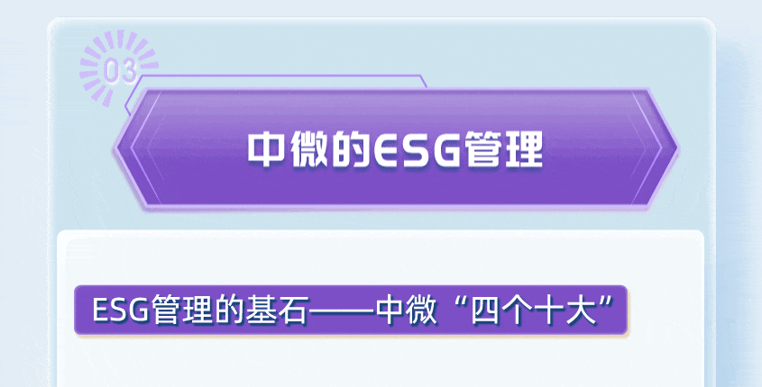 2021中微公司环境、社会及管治报告解读,61798b4e-1182-11ed-ba43-dac502259ad0.gif,第11张