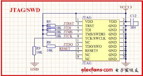 ALIENTEK MiniSTM32开发板硬件详解,第5张