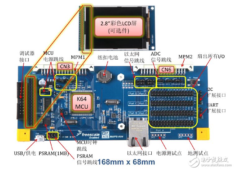 飞思卡尔联手华强芯城,MAPS四色板开发平台让利大酬宾,第2张 飞思卡尔联手华强芯城,MAPS四色板开发平台让利大酬宾,第2张