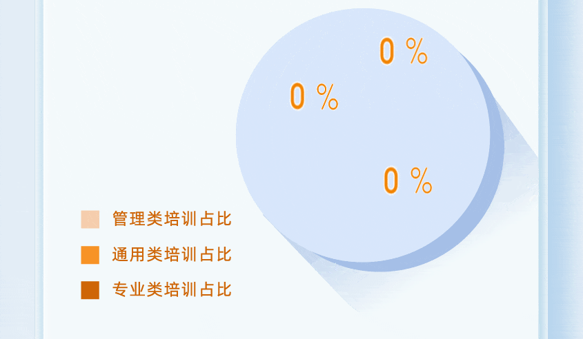2021中微公司环境、社会及管治报告解读,63d9f0e0-1182-11ed-ba43-dac502259ad0.gif,第24张