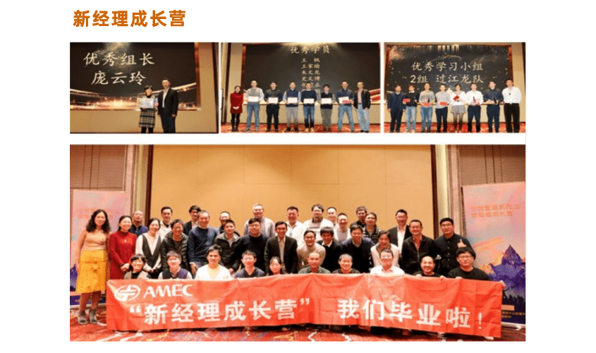 2021中微公司环境、社会及管治报告解读,653ddb90-1182-11ed-ba43-dac502259ad0.png,第33张