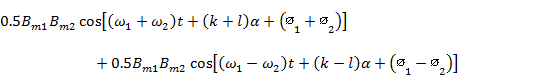 永磁电机内的电磁力及其谐波,717a6f0e-0ba6-11ed-ba43-dac502259ad0.png,第5张