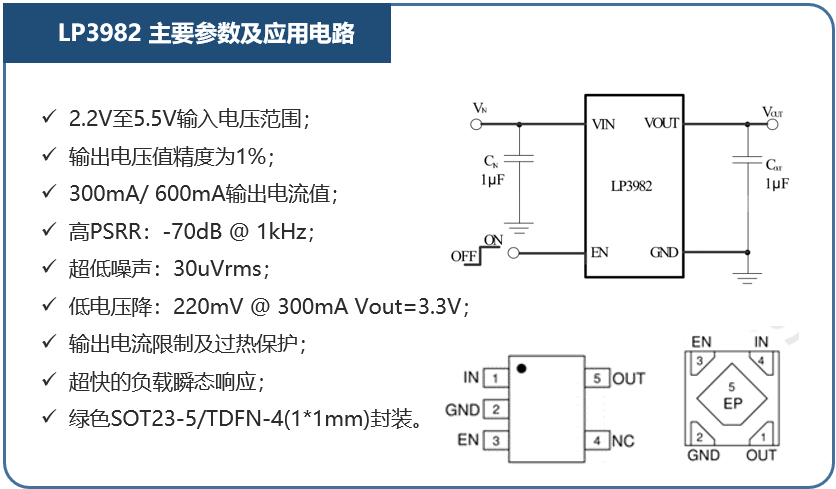 微源低噪声LDO – LP3982优势分析,775504c8-06f8-11ed-ba43-dac502259ad0.png,第3张