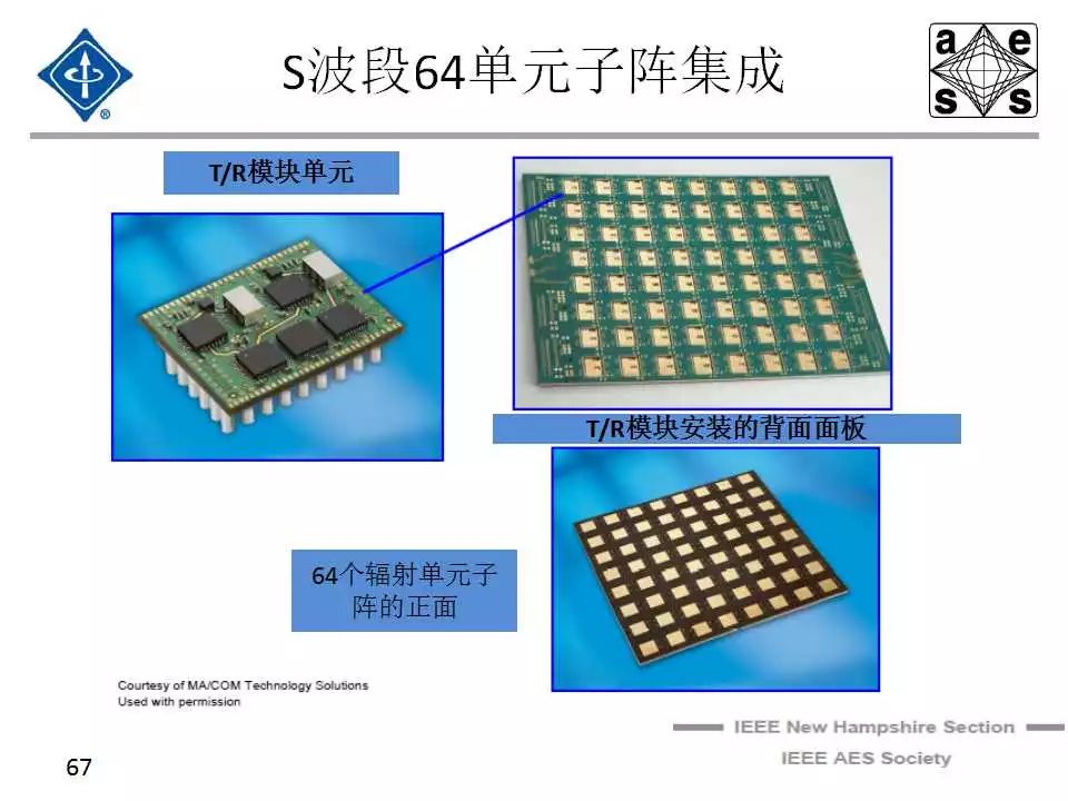 固态功率放大器在雷达中的应用,a5e7ebb0-0631-11ed-ba43-dac502259ad0.jpg,第38张