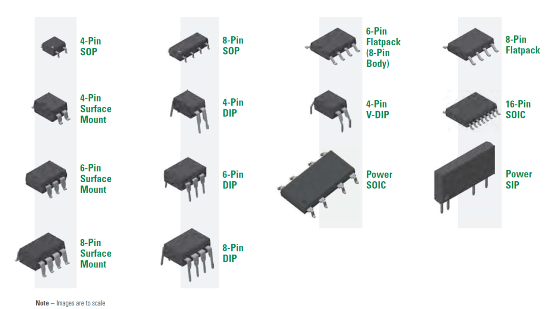 固态继电器方案的功能优势及应用,a8ad5b36-0ef2-11ed-ba43-dac502259ad0.png,第2张