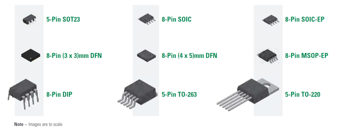 固态继电器方案的功能优势及应用,a8bed9c4-0ef2-11ed-ba43-dac502259ad0.png,第3张
