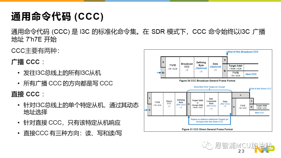 基于Cortex-M33通用MCU——LPC553x I3C,第25张 基于Cortex-M33通用MCU——LPC553x I3C,ba03e3ce-138d-11ed-ba43-dac502259ad0.png,第25张