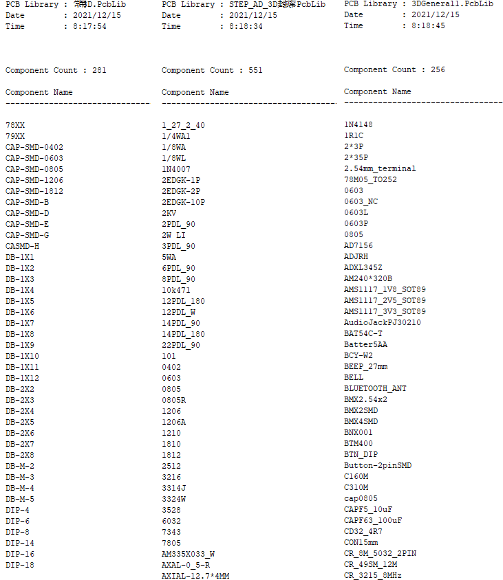 常用的封装库介绍,第3张 常用的封装库介绍,c85e2a5c-049b-11ed-ba43-dac502259ad0.png,第3张