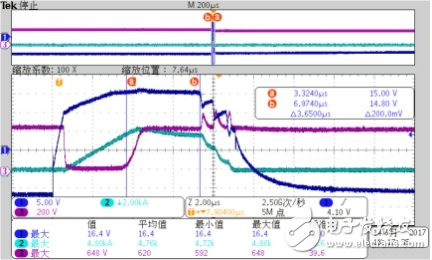 干货分享!青铜剑高集成度、高性价比新型车用门极驱动,第5张 干货分享!青铜剑高集成度、高性价比新型车用门极驱动,干货分享!青铜剑高集成度、高性价比新型车用门极驱动,第5张