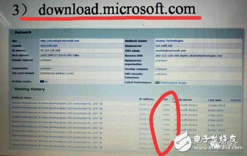 Unix和Linux存在什么关系,Unix和Linux存在什么关系,第2张