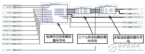 详细讲解基于FSM的电梯控制系统的设计与实现,第6张 详细讲解基于FSM的电梯控制系统的设计与实现,详细讲解基于FSM的电梯控制系统的设计与实现,第6张