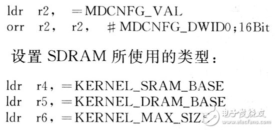随机存储器在嵌入式 *** 作系统中的应用设计详解,随机存储器在嵌入式 *** 作系统中的应用设计详解,第11张
