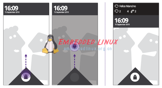 MeeGo手持移动设备GUI设计,第4张