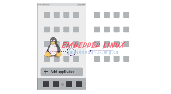MeeGo手持移动设备GUI设计,第5张