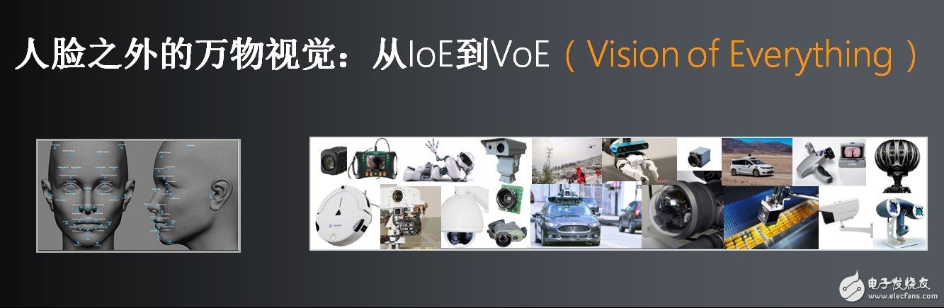 AI视觉成像芯片搅动千亿级新市场，SoC时代即将过去,20180125-eyemore-3,第2张