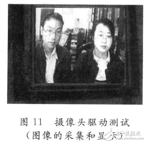 基于嵌入式Windows CE5.O的无线视频监控系统设计与应用,程序,第11张