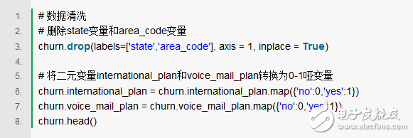 浅谈SMOTE算法 如何利用Python解决非平衡数据问题,浅谈SMOTE算法 如何利用Python解决非平衡数据问题,第10张