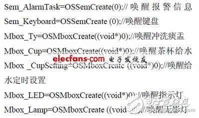 牙椅控制系统：在控制系统中应用嵌入式 *** 作系统,牙椅控制系统：在控制系统中应用嵌入式 *** 作系统,第4张