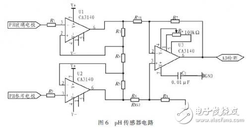 以嵌入式系统为核心的负压吸引器设计,以嵌入式系统为核心的负压吸引器设计,第7张