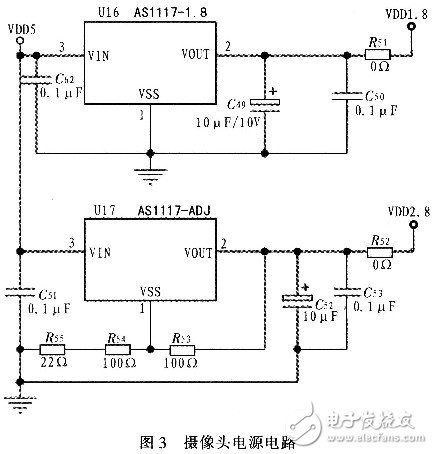 基于微处理器S3C2440和WinCE嵌入式实时 *** 作系统的视频数据采集,基于微处理器S3C2440和WinCE嵌入式实时 *** 作系统的视频数据采集,第4张
