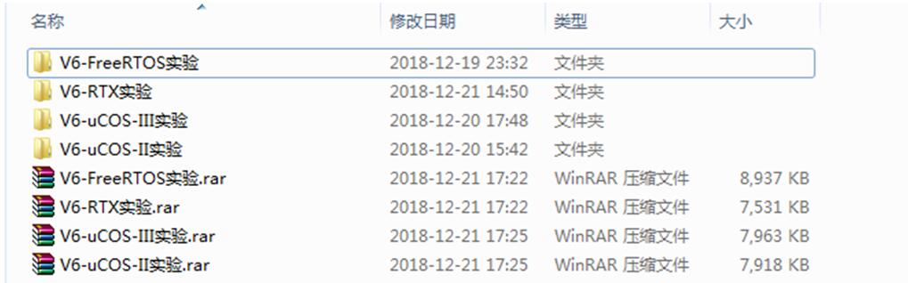 UCOS-IIII、FreeRTOS、RTX四大RTOS系统性能对比,第8张