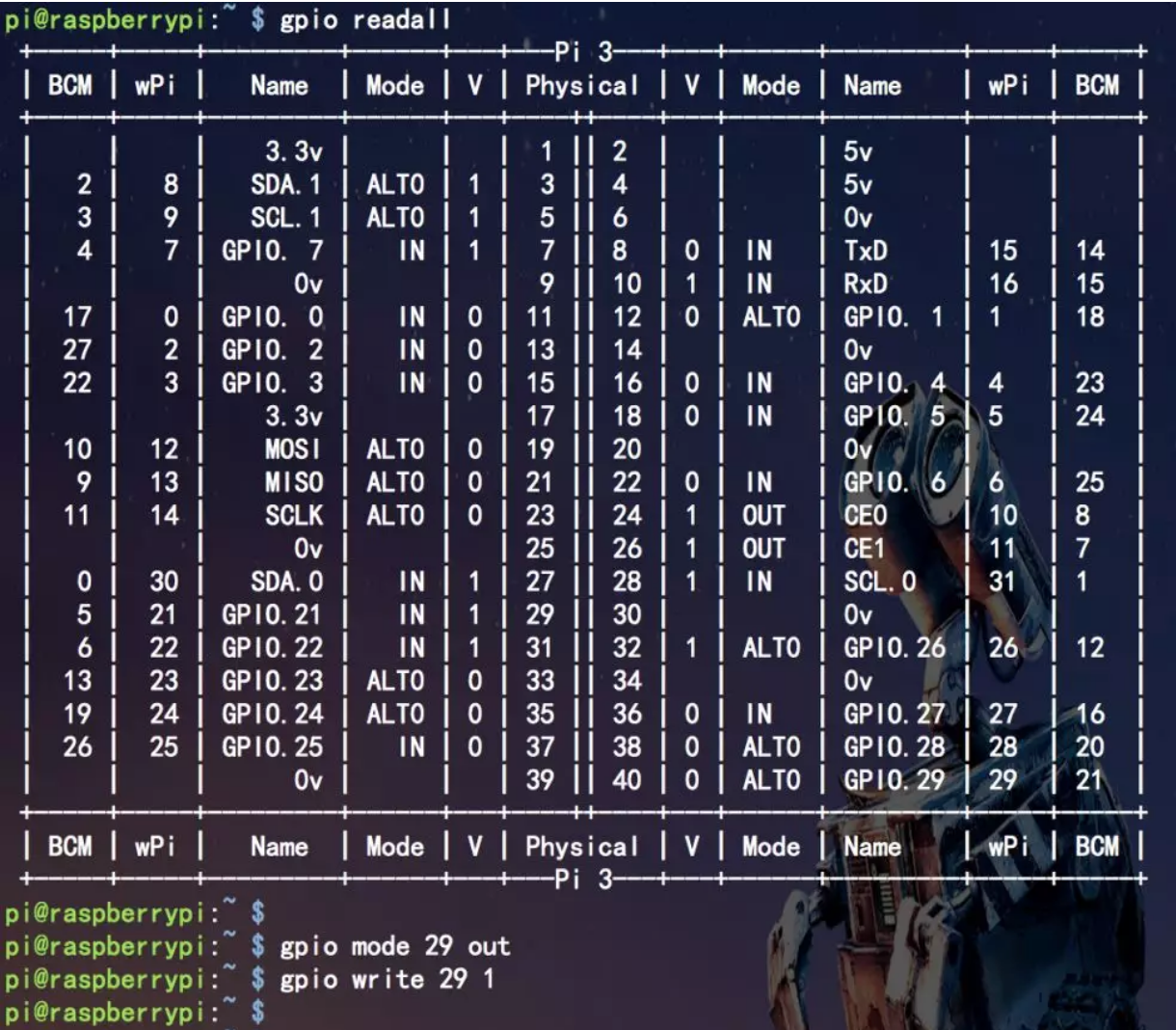 树莓派DIY之打造mini版BOOMBOX,第6张