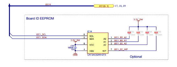 你会使用Linux编程const？,第2张