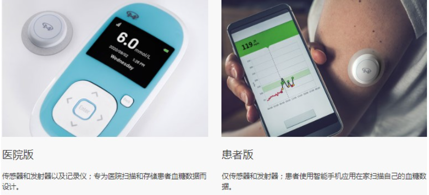 使用动态血糖监测设备(CGM)管理糖尿病,第5张 使用动态血糖监测设备(CGM)管理糖尿病,pYYBAGGMg-SAXgqPAAWTzoXq1Uc621.png,第5张