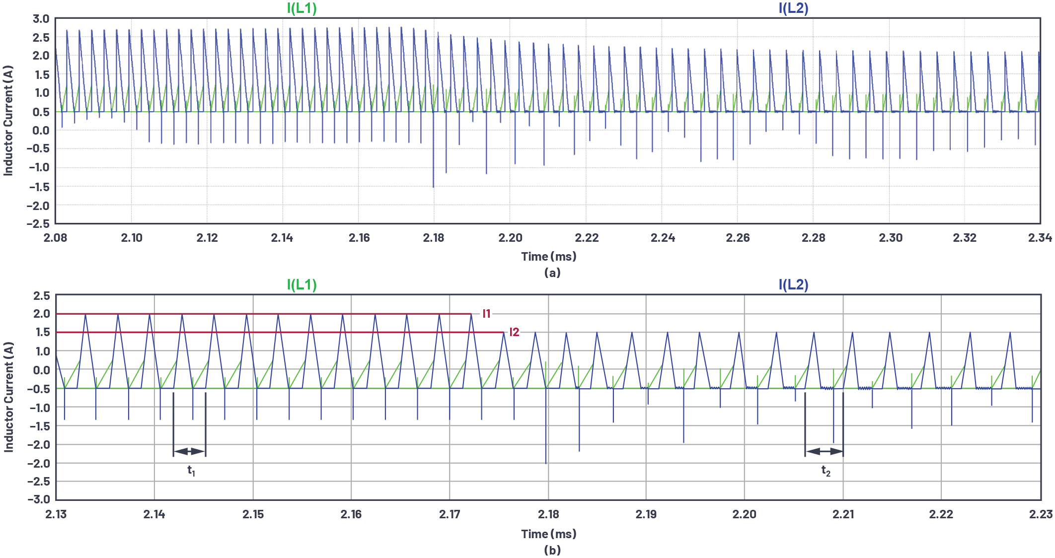 如何为ADC增加隔离而不损害其性能,pYYBAGGXcreAb6TBAAyi6xJXvZk202.jpg,第4张