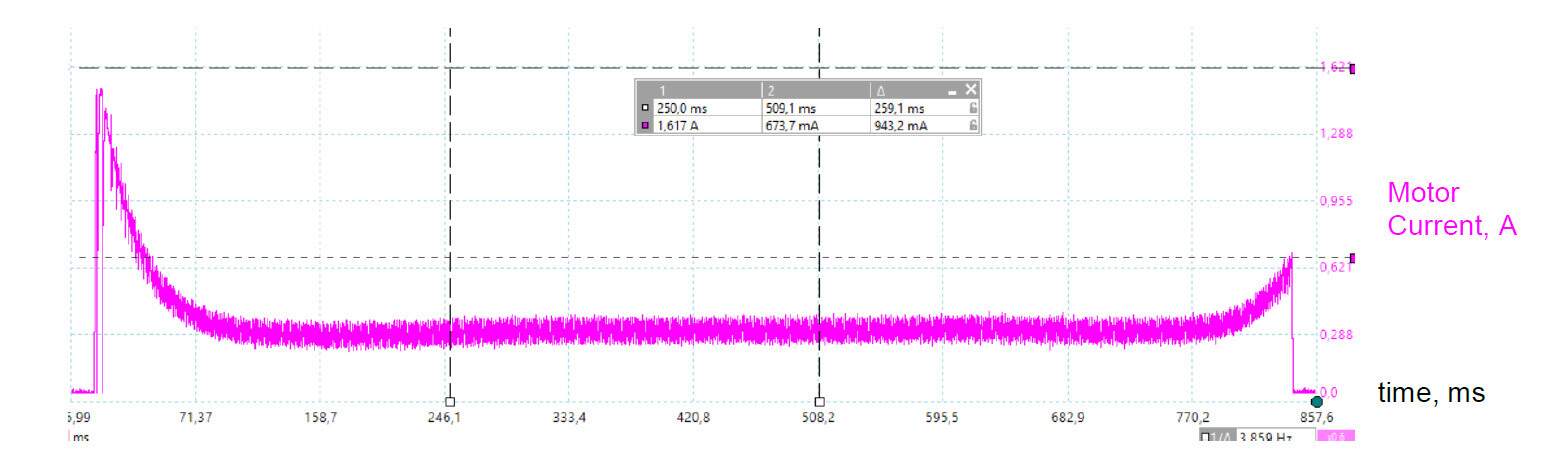 智能锁电机驱动器中的电池放电奖励,第17张 智能锁电机驱动器中的电池放电奖励,pYYBAGLeK8mADA7tAADBsTWOAhk096.jpg,第17张