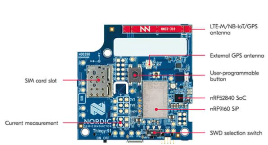 天线及无线物联网设备设计解决方案,pYYBAGLfiDqAEdhRAAJxfkRatxk849.png,第4张