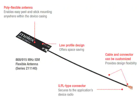 优化 LPWA 设备链路预算的天线实例分析,第6张 优化 LPWA 设备链路预算的天线实例分析,pYYBAGLfnzKAKxjXAAF6rzXhTbs880.png,第6张