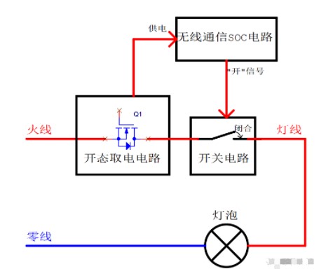 单火线之开态取电电路设计,pYYBAGLh5HuAC-aTAABi4uZzUwg997.png,第2张
