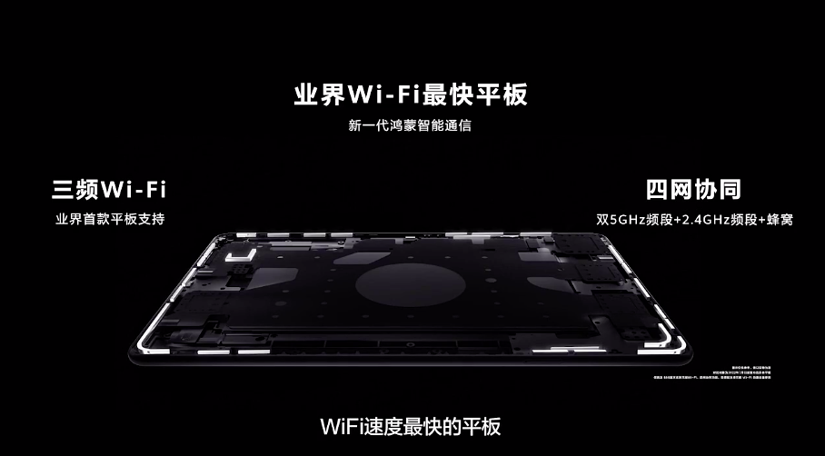 华为HarmonyOS3惊艳亮相 还有一系列全场景新品,第7张